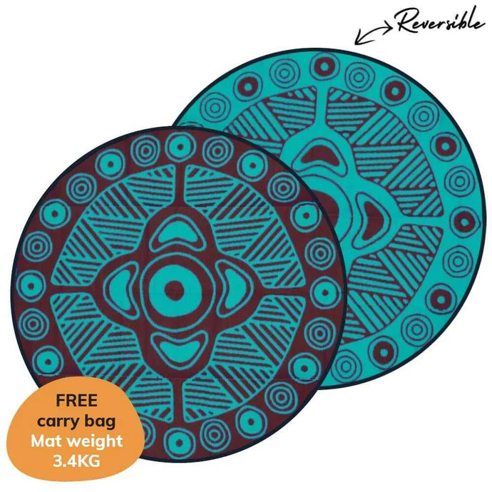 Indigenous Mat - Connecting to Culture