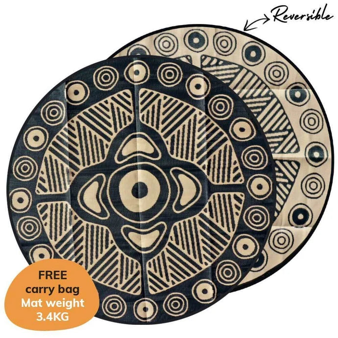 Indigenous Mat - Connecting to Culture