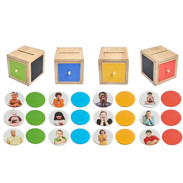 Sorting Emotions